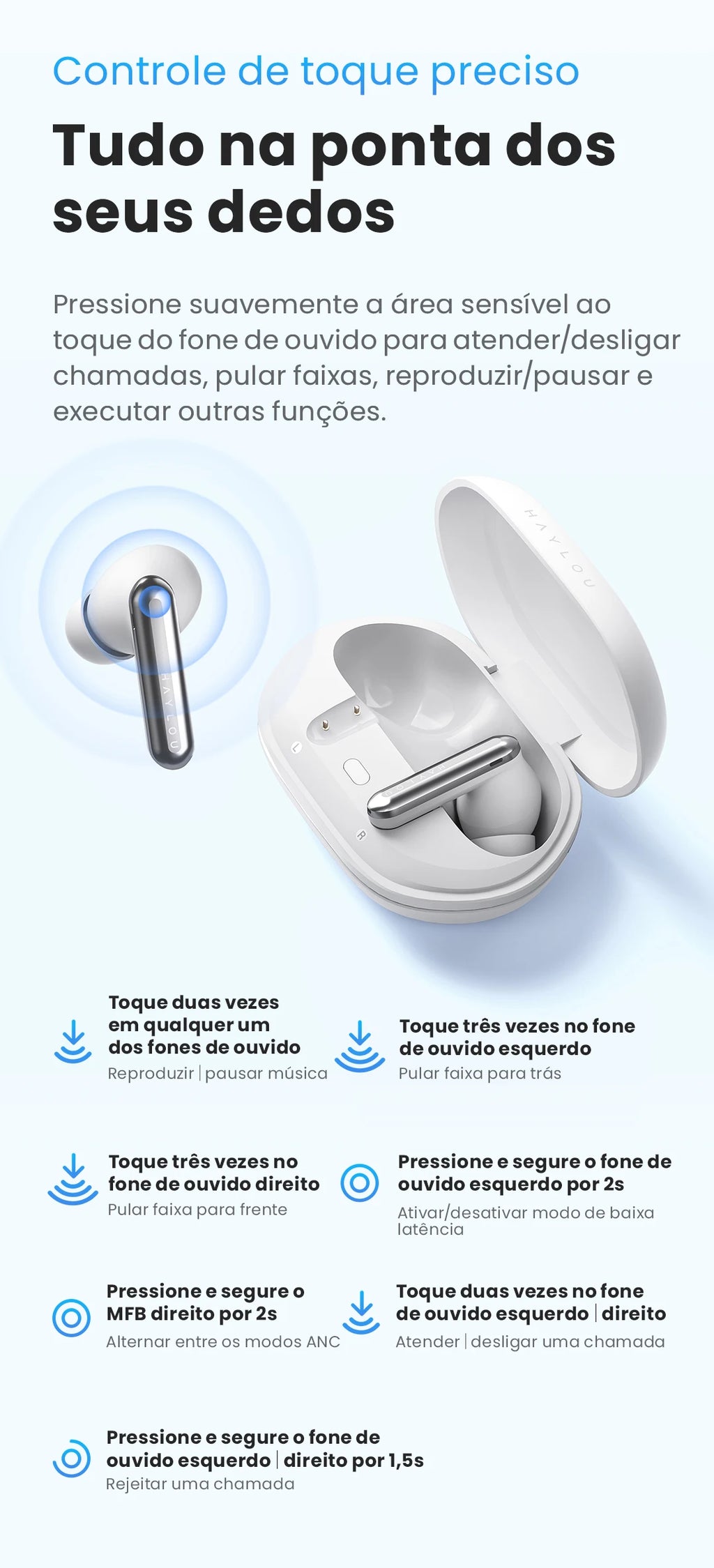 🎧 HAYLOU Mori Pro – Fone Bluetooth 5.4 com Cancelamento de Ruído Ativo -43dB