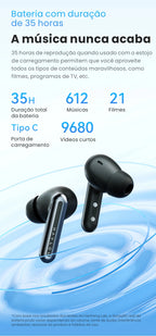 🎧 HAYLOU Mori Pro – Fone Bluetooth 5.4 com Cancelamento de Ruído Ativo -43dB