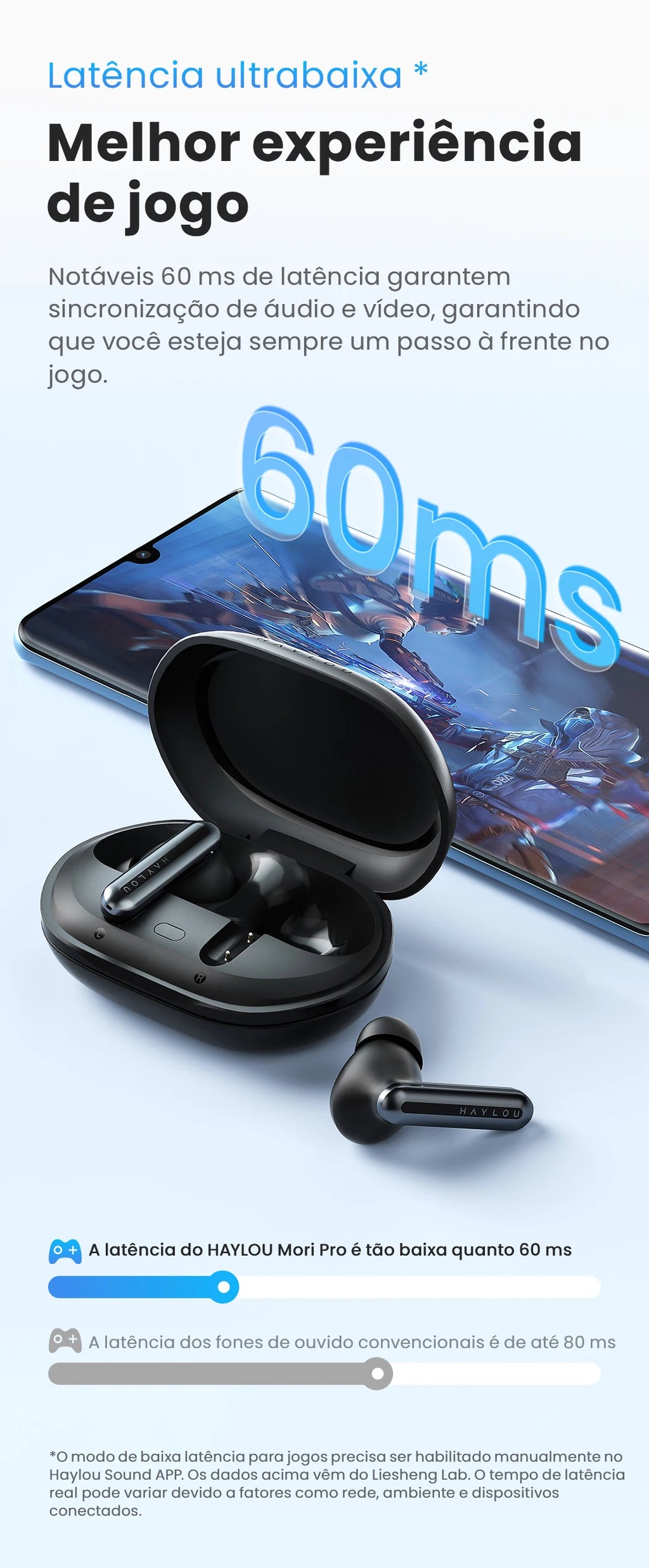 🎧 HAYLOU Mori Pro – Fone Bluetooth 5.4 com Cancelamento de Ruído Ativo -43dB