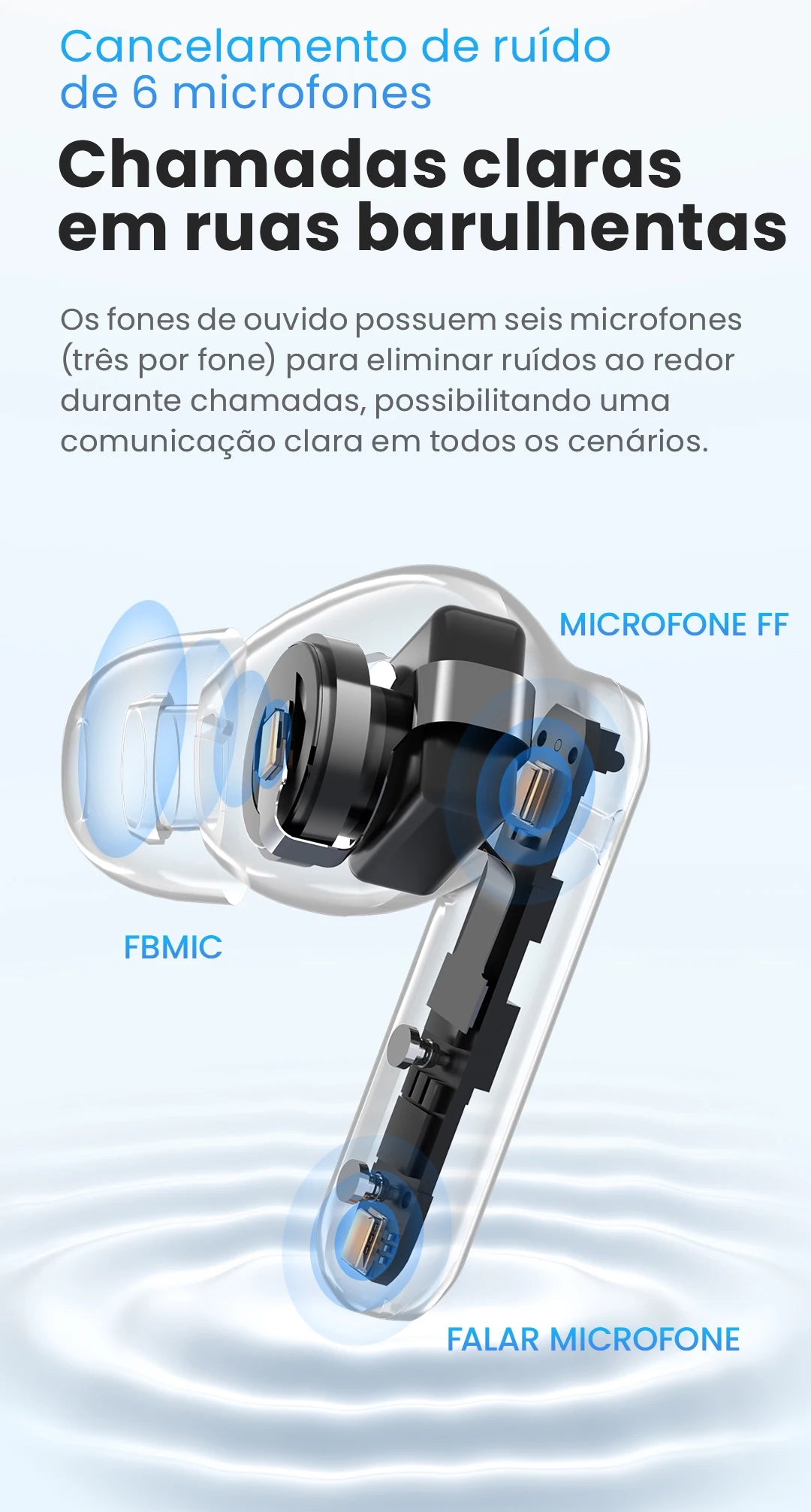 🎧 HAYLOU Mori Pro – Fone Bluetooth 5.4 com Cancelamento de Ruído Ativo -43dB