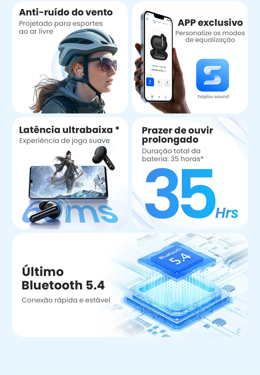 🎧 HAYLOU Mori Pro – Fone Bluetooth 5.4 com Cancelamento de Ruído Ativo -43dB