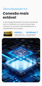 🎧 HAYLOU Mori Pro – Fone Bluetooth 5.4 com Cancelamento de Ruído Ativo -43dB